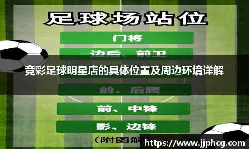 竞彩足球明星店的具体位置及周边环境详解